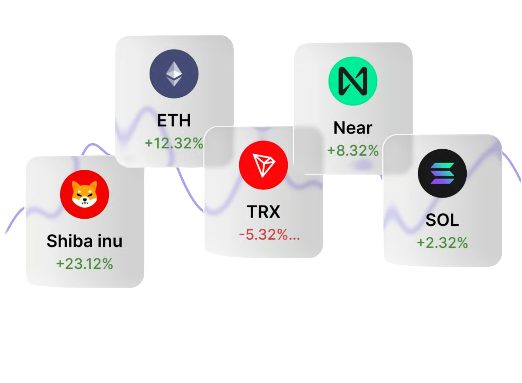 Ledger Wallet 买入与兑换界面